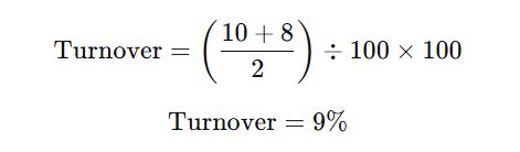 exemplo turnover